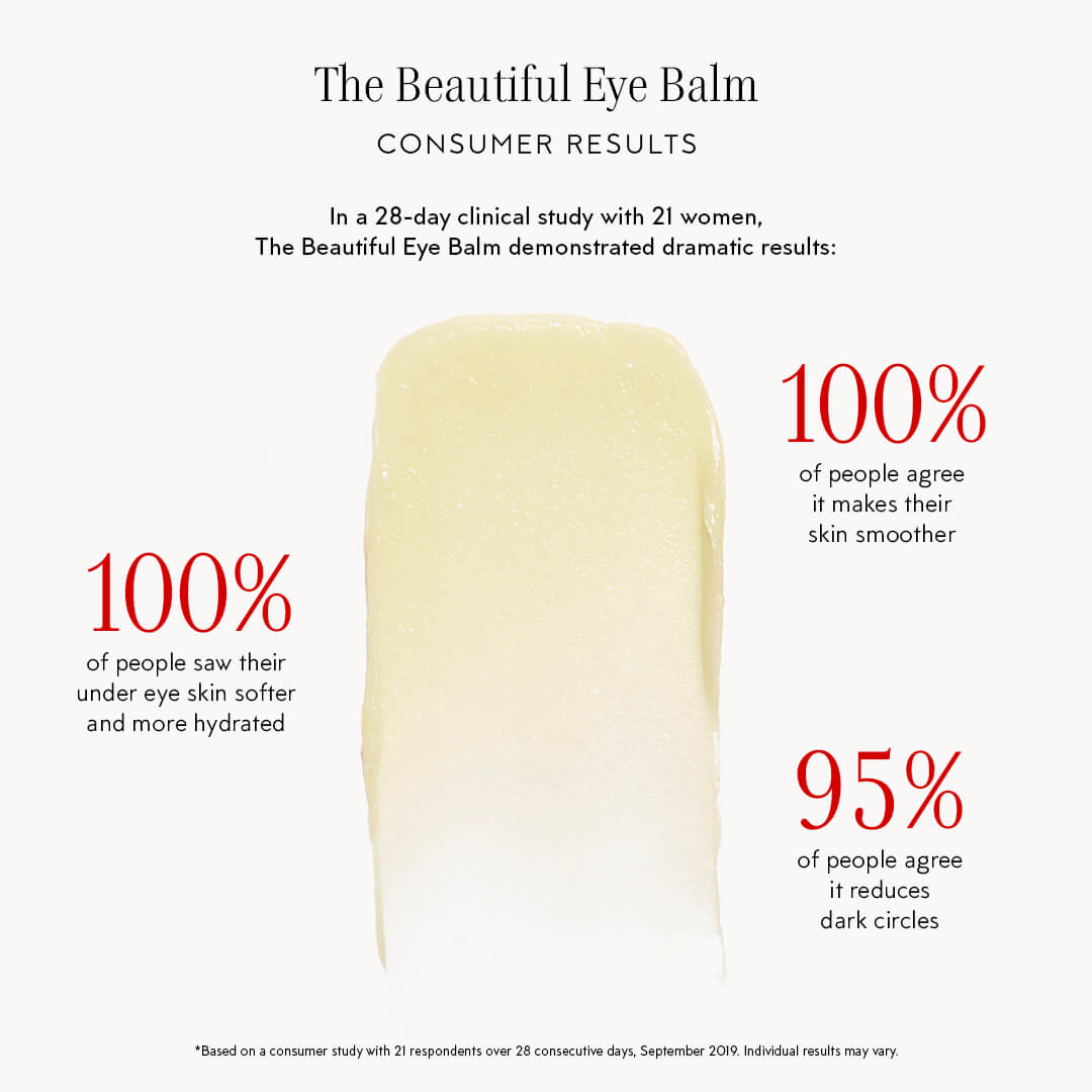 EyeBalm-Claims-Infographic-PDP-v2_520de113-9036-4975-851e-2b7fc31686fa